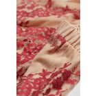 Intimissimi csipke short a Flower Ballet kollekcióból